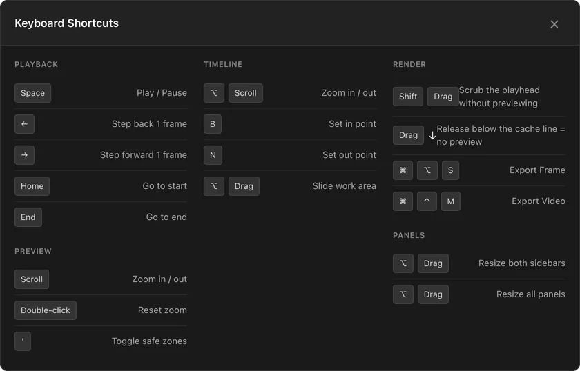 The editor's Keyboard Shortcuts list: Playback, Preview, Timeline, Render and Panels
