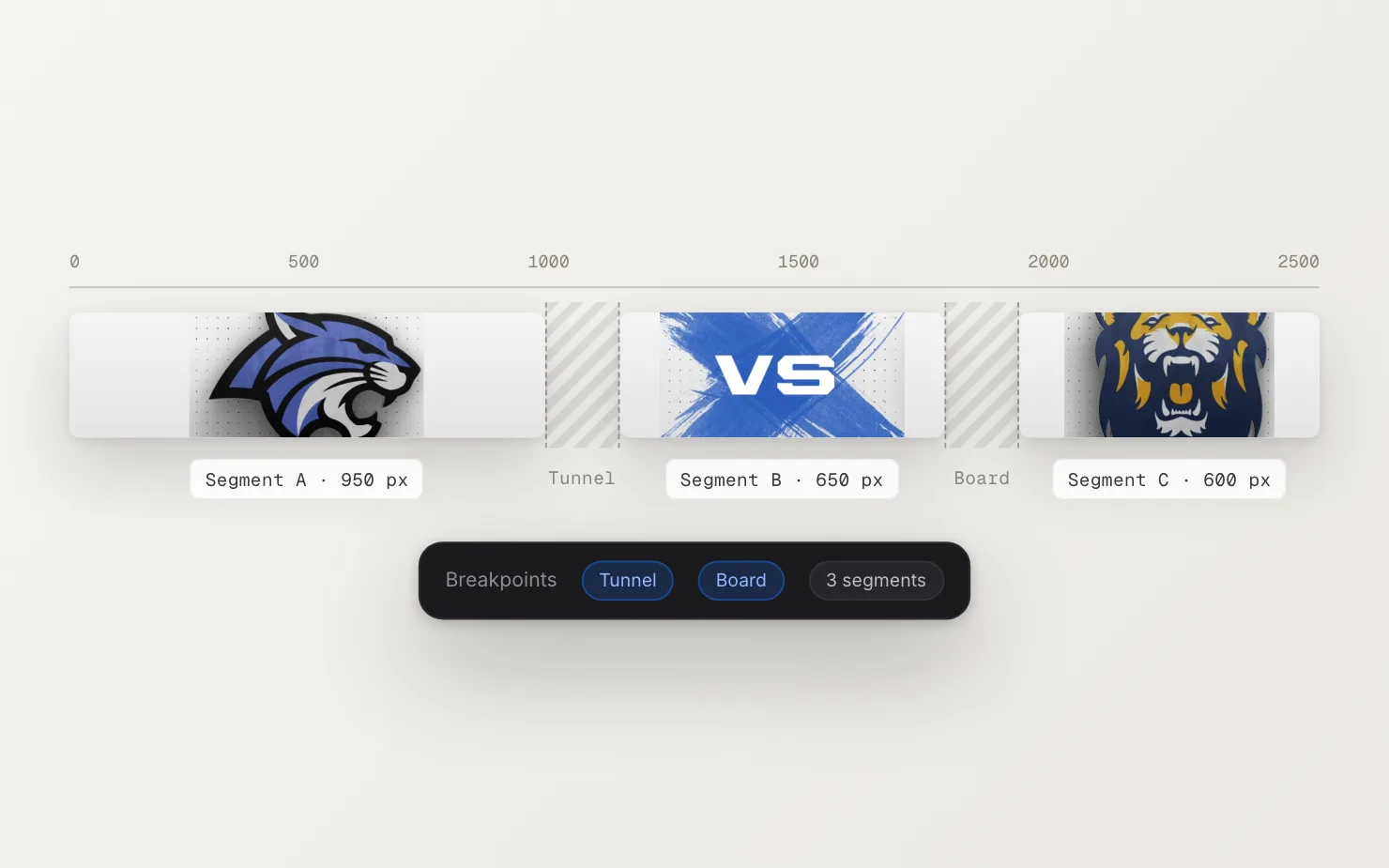 A ribbon graphic split into three segments around a tunnel and a scoreboard