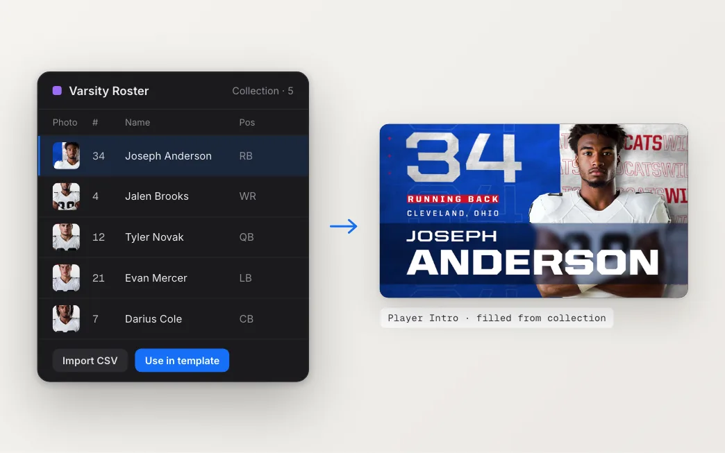 A roster collection filling a player intro graphic