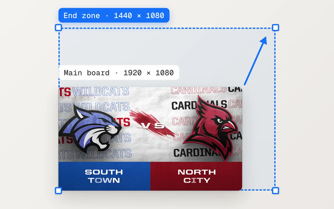 A matchup template resizing from a 1920 x 1080 main board to a 1440 x 1080 end zone board