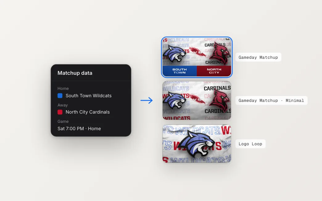 Matchup data feeding the Gameday Matchup template, its Minimal version and a Logo Loop